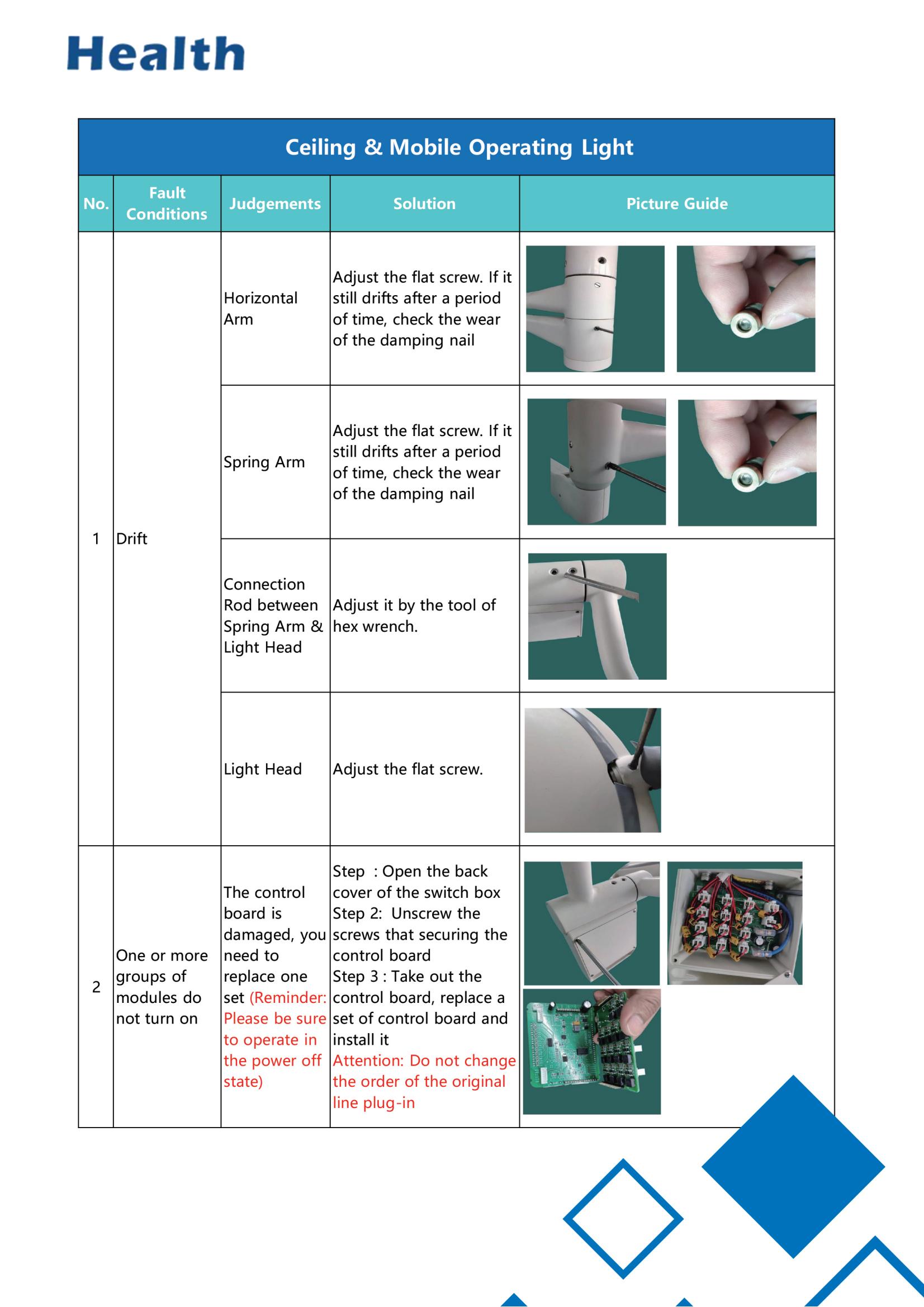 ceilling rambi troubleshooting